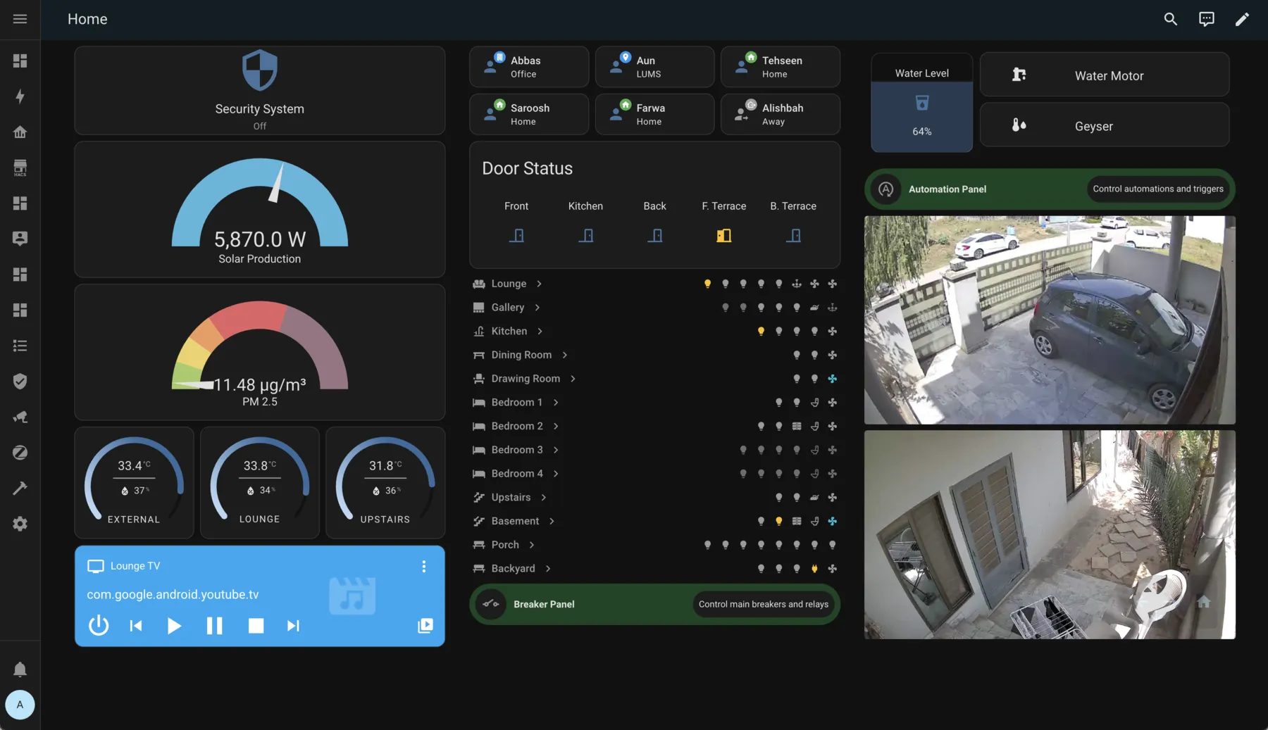 HomeHaven app overview: security status, solar output, air quality, room temperatures, door status and live cameras